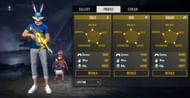 All-time stats